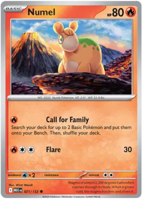Numel (021/132)